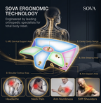 Sova™ Cervical Memory Foam Pillow